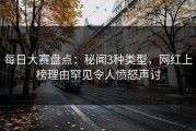 每日大赛盘点：秘闻3种类型，网红上榜理由罕见令人愤怒声讨